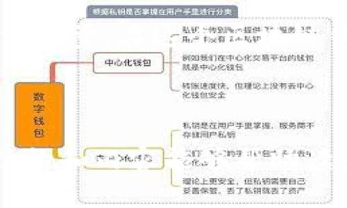   区块链钱包就选天下互通：探索安全与便捷的数字资产管理之道 / 

 guanjianci 区块链, 钱包, 天下互通, 数字资产 /guanjianci 

引言：数字时代的必备工具

在这个数字化飞速发展的时代，区块链技术的崛起带来了无数颠覆性的改变。你有没有思考过：钱包不再只是装钱的工具，它现在变得更为复杂、智能与安全。没错，我们所说的区块链钱包，正是新时代交易的基石。选择一个优秀的区块链钱包，有时可能会让人感觉像是在选择一个情感伴侣——安全、信任、便捷，缺一不可。而在众多选择中，天下互通犹如一颗璀璨的明珠，吸引着无数的用户。

什么是区块链钱包？

首先，我们需要明确“区块链钱包”的概念。它不仅仅是一个存储数字货币的工具，更是一个安全的数字资产管理平台。区块链钱包可以分为热钱包和冷钱包。热钱包，顾名思义，是在线的，随时随地都能访问；而冷钱包则是离线的，像是一把金库里的老钥匙，安全性极高，但使用起来略显不便。在这两者之间，天下互通则精准地找到了一个平衡点——即便在使用热钱包的过程中，安全性也得到了极大的保证，让你不再担忧被黑客盯上。

天下互通：技术与信任的结合

天下互通是一款安全性与便捷性俱佳的区块链钱包。它是如何做到的呢？首先，它采用了行业领先的加密技术。区块链传输数据的核心便是安全。而天下互通通过多重签名及分布式存储技术，确保你的数字资产不会在无形中被盗。但这还不是全部：天下互通与多家顶级安全机构合作，实时监控可能存在的安全隐患，确保用户的资产始终在一个安全的环境中交易。

便捷与高效：用户体验至上

“这...真的有这么简单？”当你第一次使用天下互通时，极有可能会有这样的疑问。没错，天下互通的用户体验设计简直像是为用户量身定制的。在主界面上，你可以一目了然地找到所有功能，图表清晰明了，交易页面更是令人耳目一新。当你进行交易时，系统会实时更新，你的数字资产在几秒钟内就能完成转账，这是传统银行无法比拟的速度。

多链支持：未来的可能性

天下互通令人称道的另一大优点在于它的多链支持。用户当然希望能在一个钱包里管理多种数字资产，而天下互通正是满足了这一需求。不论是比特币、以太坊还是其他新兴的数字货币，天下互通都能为你的资产提供可靠、快速的管理。这...让人想到了一个巨型的数字万花筒：在这个万花筒里，各种数字资产交织混合，展现出一个个充满可能性的未来。

社区与支持：不再是孤军作战

很多人对数字资产可能有些畏惧，尤其在面对复杂的技术时。这时候，天下互通的社区支持显得尤为重要。作为一个以用户为中心的平台，天下互通不仅提供24/7的客户支持，还开设了丰富的社区论坛。用户可以随时随地在这里找到答案，与其他用户分享经验，互相学习，这种“全民学习”的氛围让人倍感温馨。在这里，没有高高在上的专家，只有志同道合的朋友，大家共同探讨如何更好地管理自己的数字资产。

安全性与使用心得：保护资产的“保险箱”

许多人依旧对区块链钱包的安全性存在一定的质疑。毕竟，网络时代见证了太多的盗窃事件。那么，使用天下互通是否会让人感到踏实呢？实践中，我的确体验到了一种被保护的感觉。每次转账前，系统都会通过多重身份验证，确保每一笔交易都是由我本人发起的。而且，天下互通提供的数据加密保护，让我不必担心在使用过程中信息会被泄露。这种“保险箱”的感觉，赋予了我更多的安全感。

对于新手用户的建议

对于刚入手数字资产的新手朋友们，使用天下互通时有几点值得注意：第一，务必备份你的恢复助记词，这是你找回钱包的唯一凭证；第二，尽可能开启双重认证，增强钱包的安全性；第三，利用天下互通的社区资源，与其他用户多多交流，获取经验与建议。总之，在天下互通的帮助下，数字资产管理将不再是一个令人畏惧的话题。

总结：选择天下互通，走向未来

”这...真的是一个时代的选择吗？”是的，选择天下互通，意味着我们在拥抱未来的同时，更是选择了一种智能、安全、便捷的生活方式。不再是只加密存储，也不只是为了获得增值——更多的是提升我们的生活质量。在这个区块链钱包成为数字资产管理最重要工具的时代，天下互通绝对是一个值得信赖的伙伴。让我们共同见证，未来将在何处绽放。

---

以上内容环绕着区块链钱包“天下互通”的主题，着重于安全性、用户体验以及未来的潜力等方面进行展开，试图通过多样化的语言风格和情感化的表达来吸引读者的注意，同时便于提升效果。希望这样的结构和内容能够帮助读者更深入地理解并选择合适的区块链钱包。