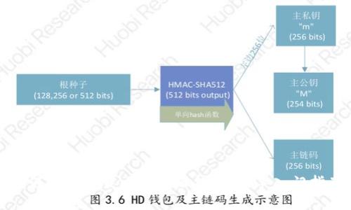如何安全下载比特币派钱包:新手入门指南