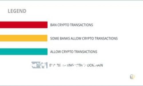 探秘Token交易所：如何在数字资产革命中赢得一席之地？