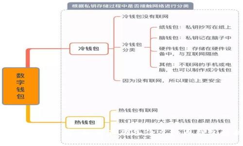 保护你的财富:如何正确备份虚拟币钱包数据