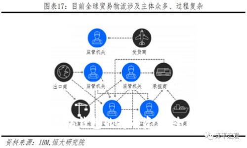 如何查看以太坊钱包的持有资产:全面指南与技巧