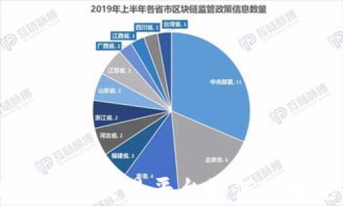 解锁财富:Tokenim交易平台如何改变您的投资游戏
